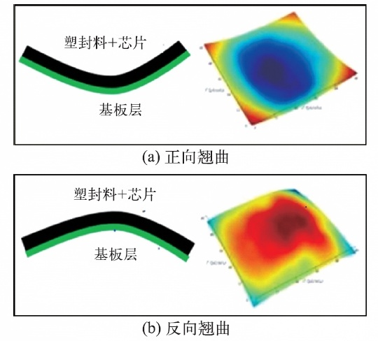 6acdf7b16d796.png 649eb108a385494640c341581a3fa566.png